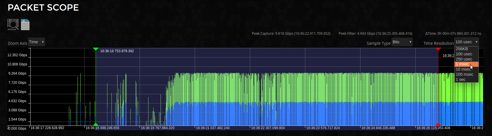 10gbps capture dashboard