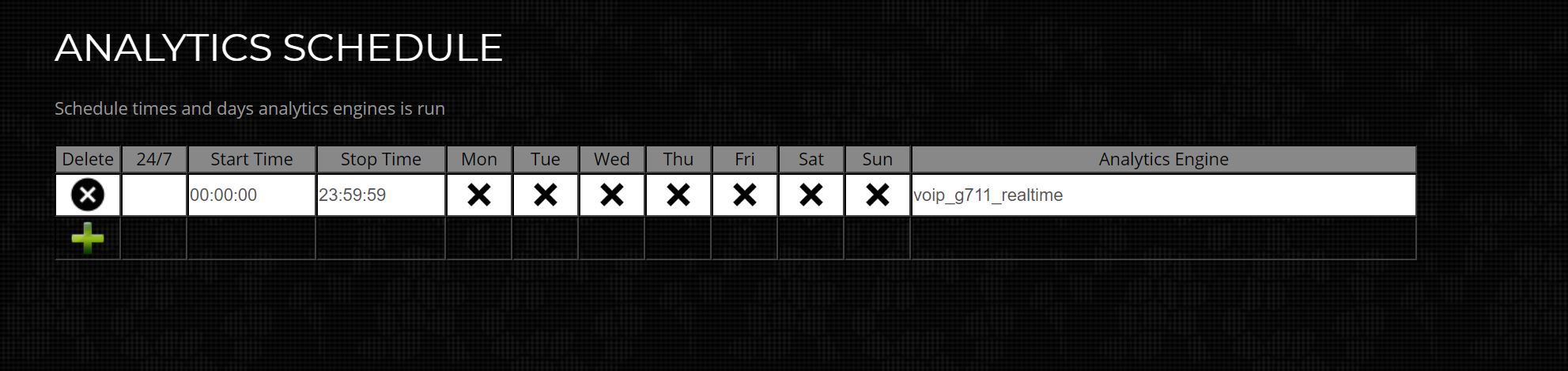 disable voip analytics