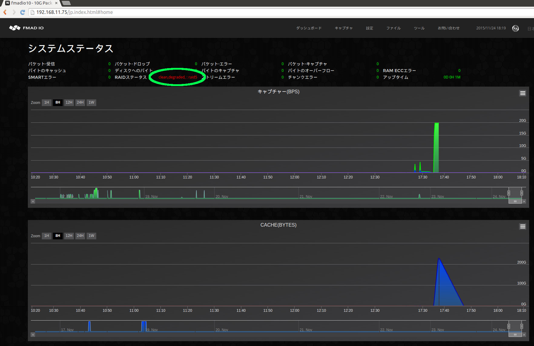 10g packet capture raid5 rebuilding